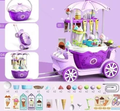 Candy Cart™ - Sød sjov på hjul - Isvogn Online